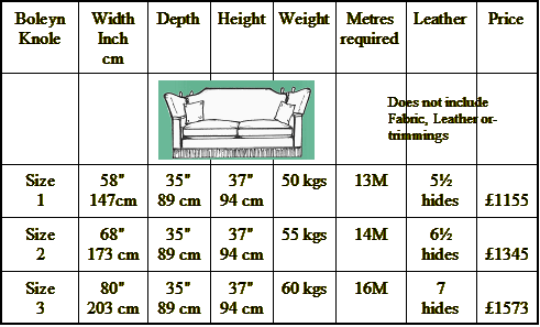 Boleyn Knole Sofa