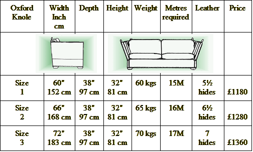 Oxford Knole Sofa